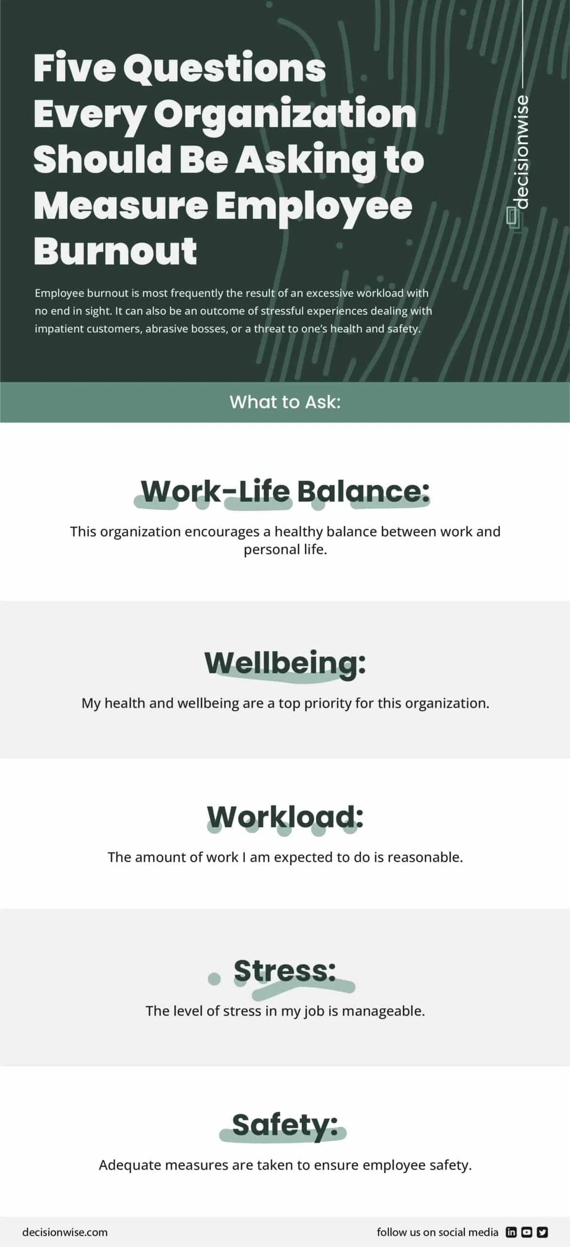 5 Questions To Ask On Employee Engagement 01