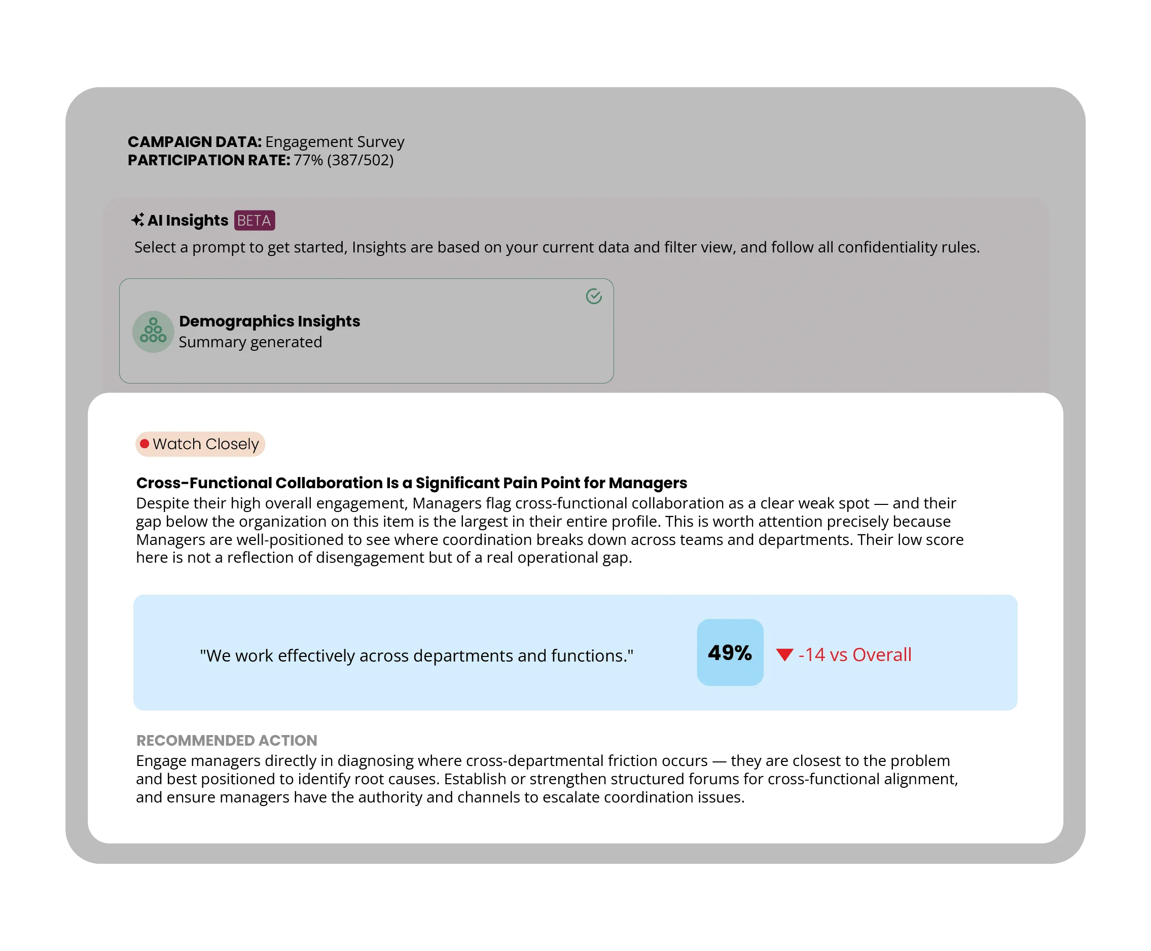 AI Demographic Insights