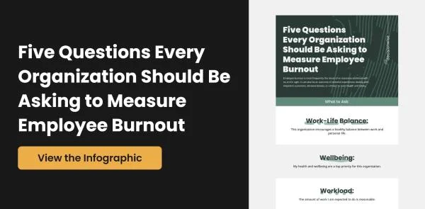 Five Questions Every Organization Should Be Asking to Measure Employee Burnout