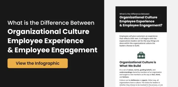 Org Culture Ex and En thumbnail