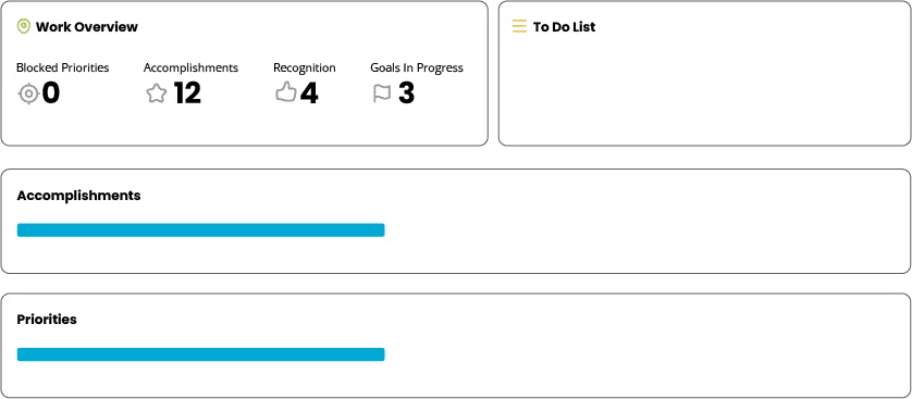 Portal Dashboard – Product Low Fi Image