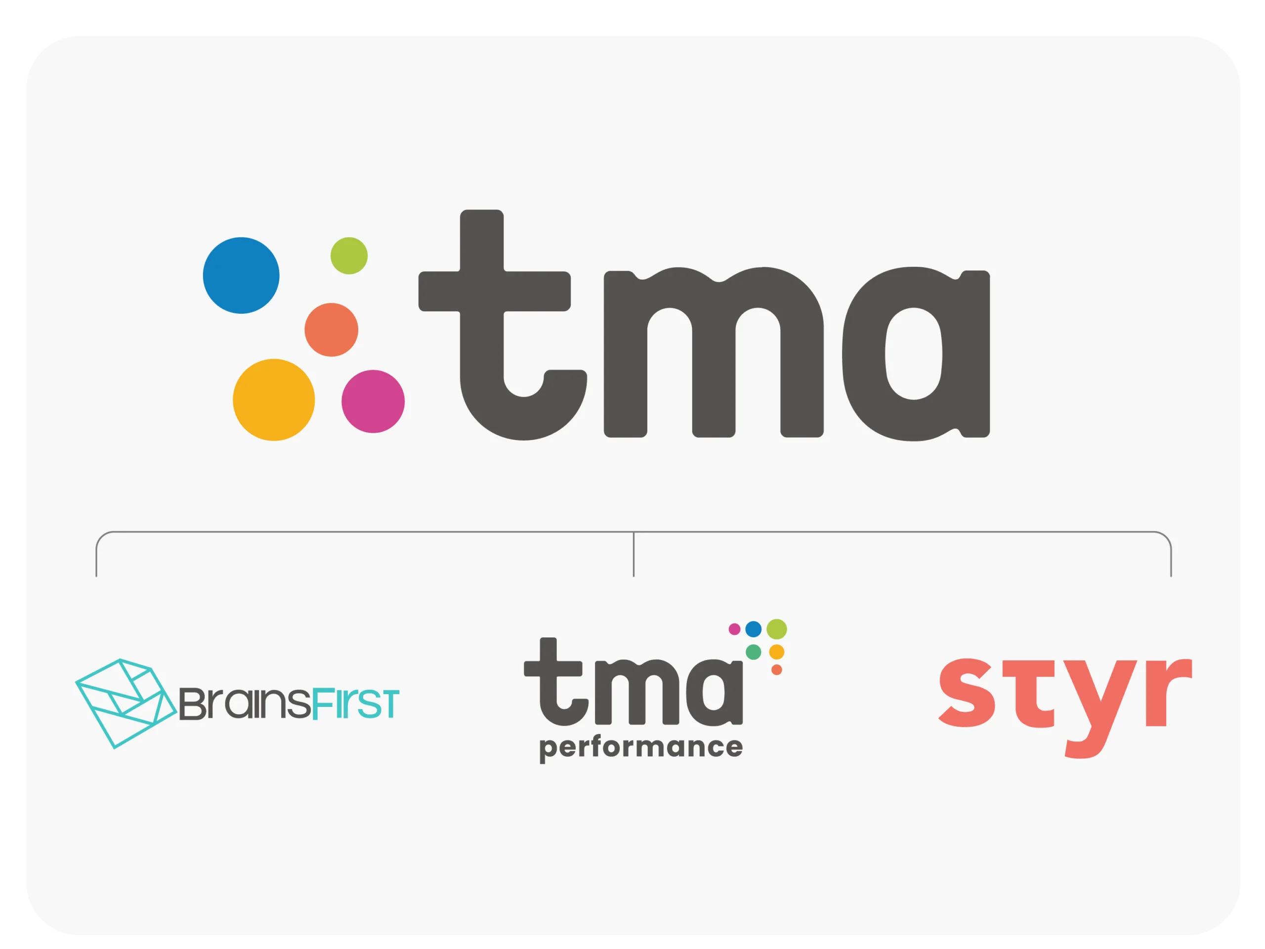 TMA Group of companies: BrainsFirst, TMA Performance, and Styr