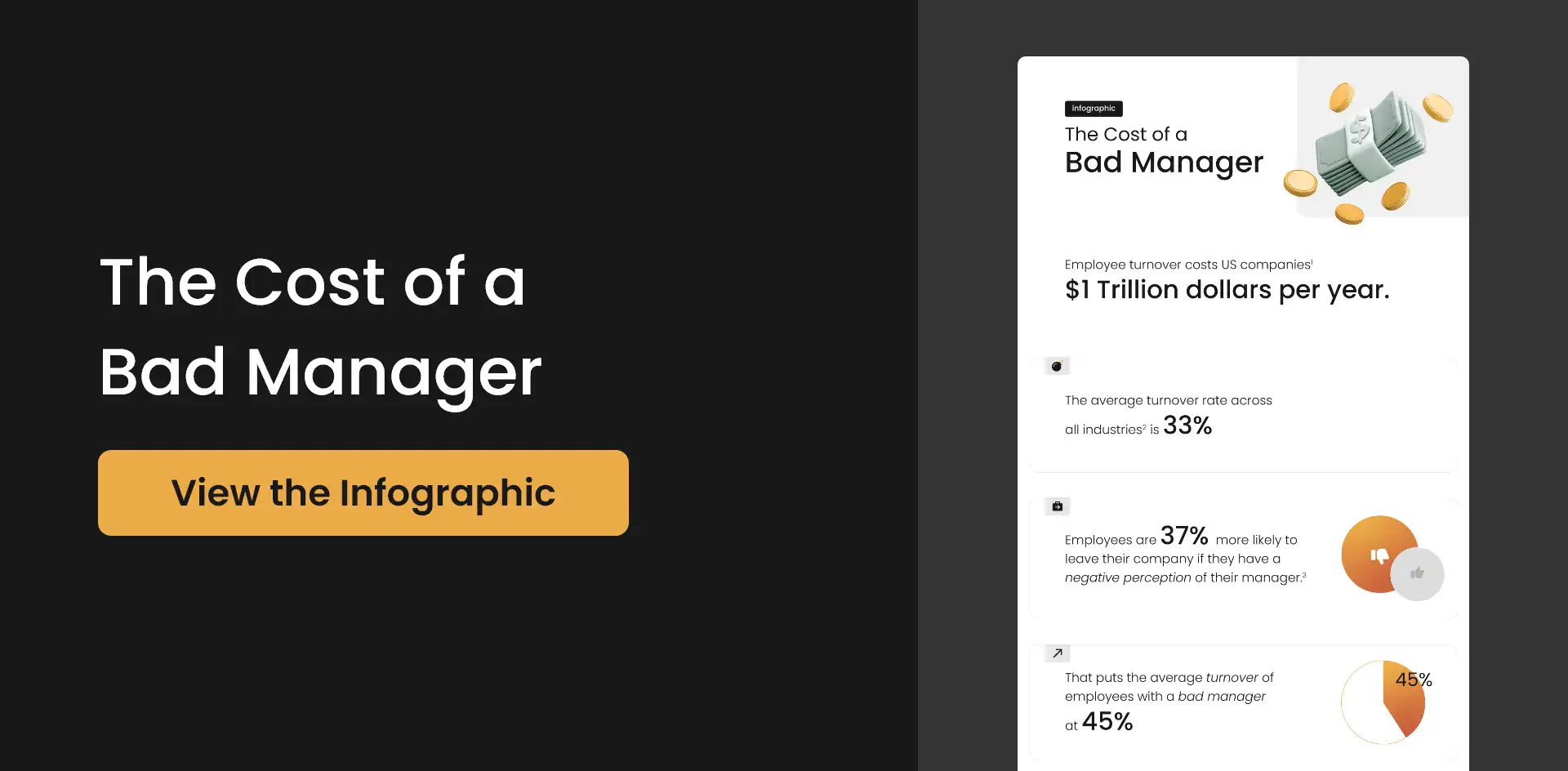 The Cost of a Bad Manager