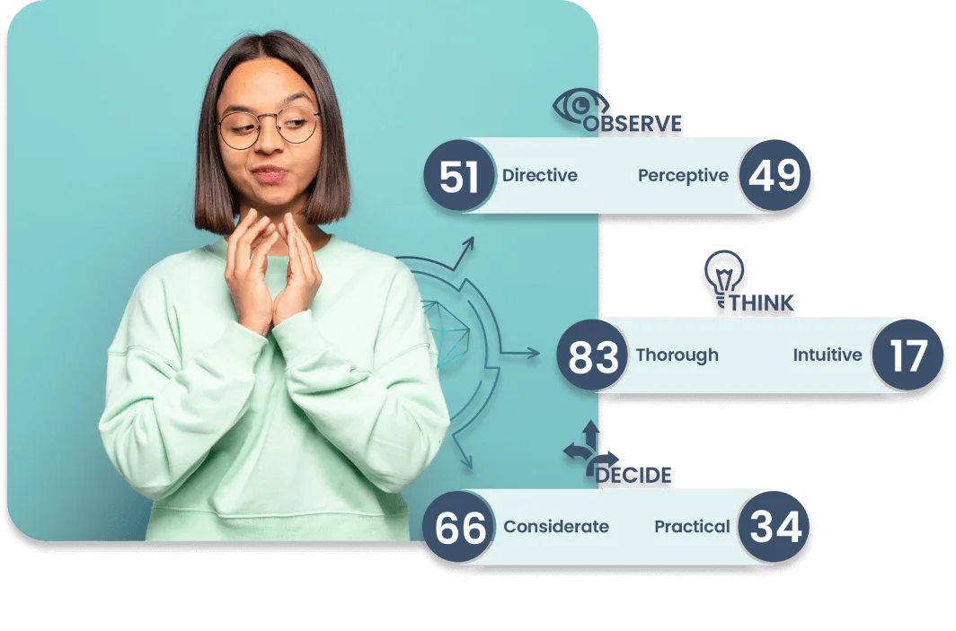 Development aligned with talent report screen