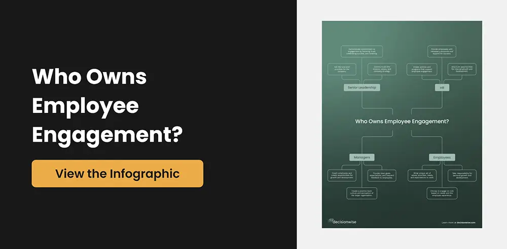 Employee Engagement Ownership